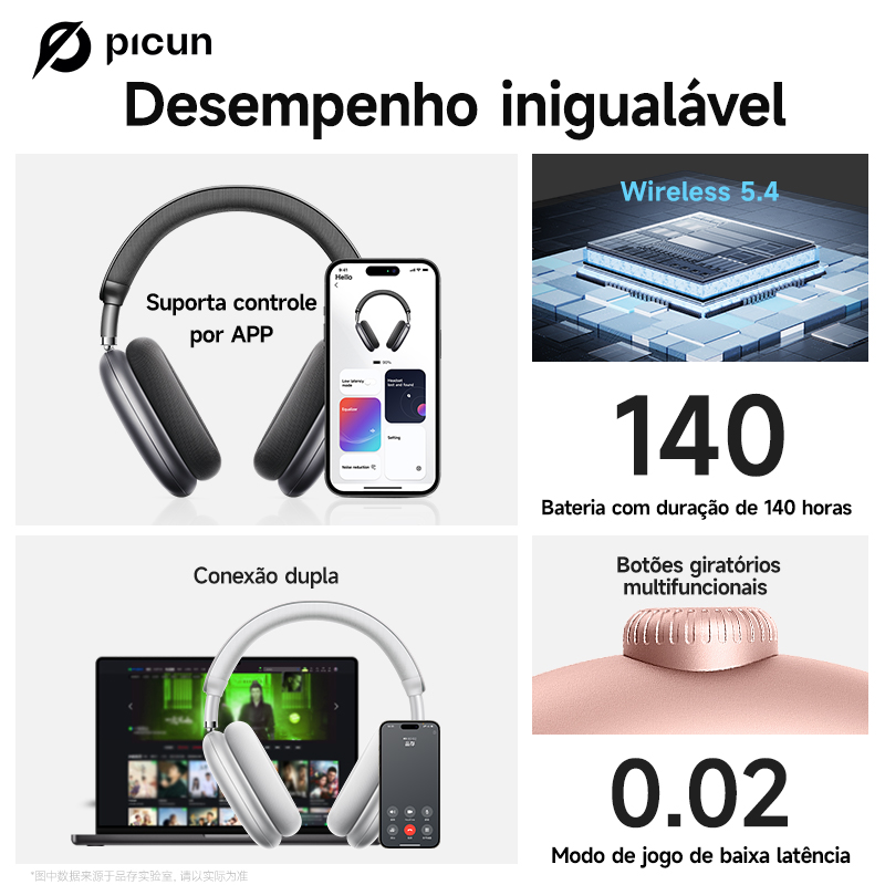 Picun F8 Pro ANC ワイヤレスヘッドホン ヘッ - Type C Wired Earphones With Mic のレビューと価格