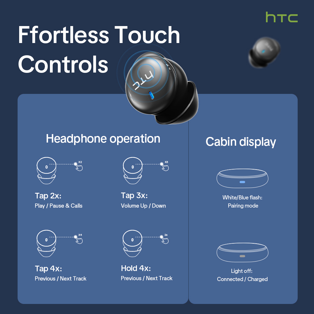 HTC NE92 ワイヤレス Bluetooth 6.0 ス - Headphones のレビューと価格